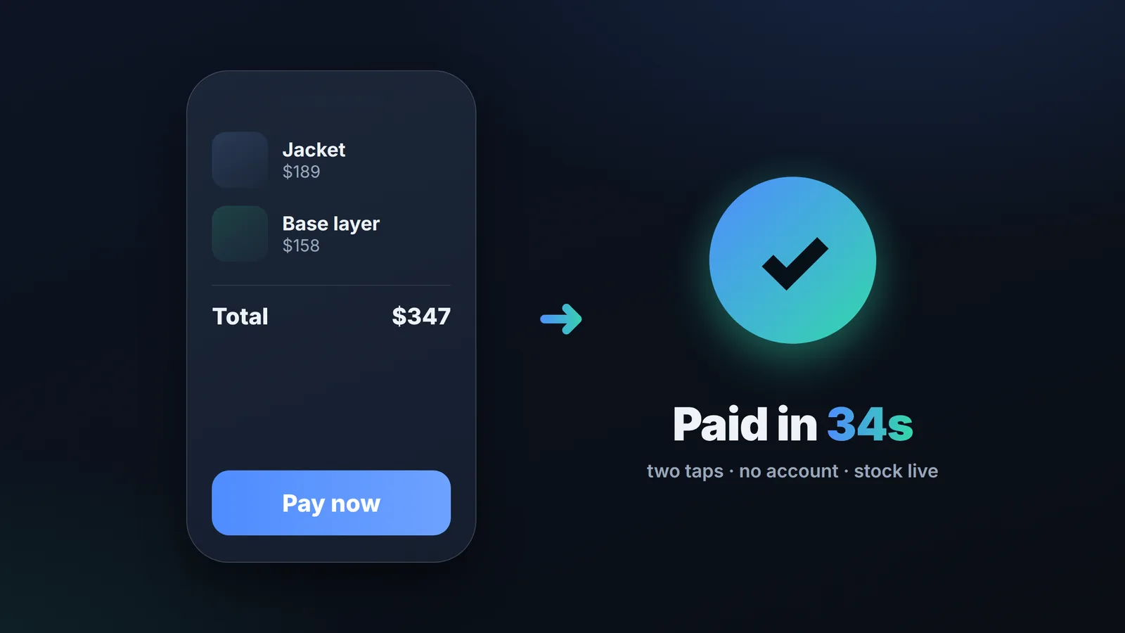 Phone checkout with two items, paid in 34 seconds with two taps — no account needed